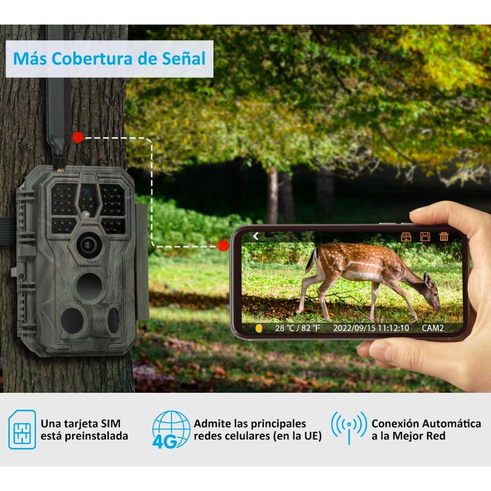 Cobertura Señal Cámara 4G Sim