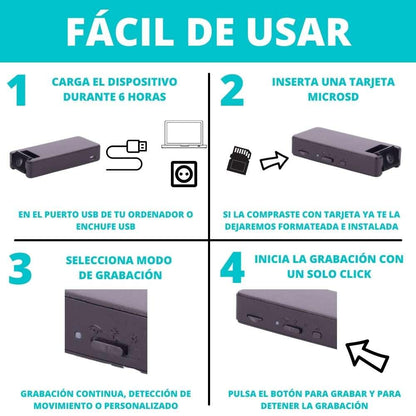 Instrucciones de Uso de la MiniCamara 160 grados