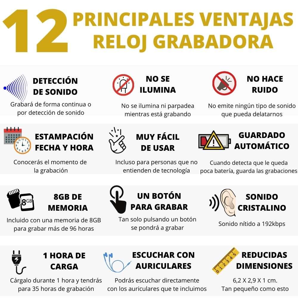 Reloj Anti-Bullying Grabadora de Sonido - camaras-espias.com