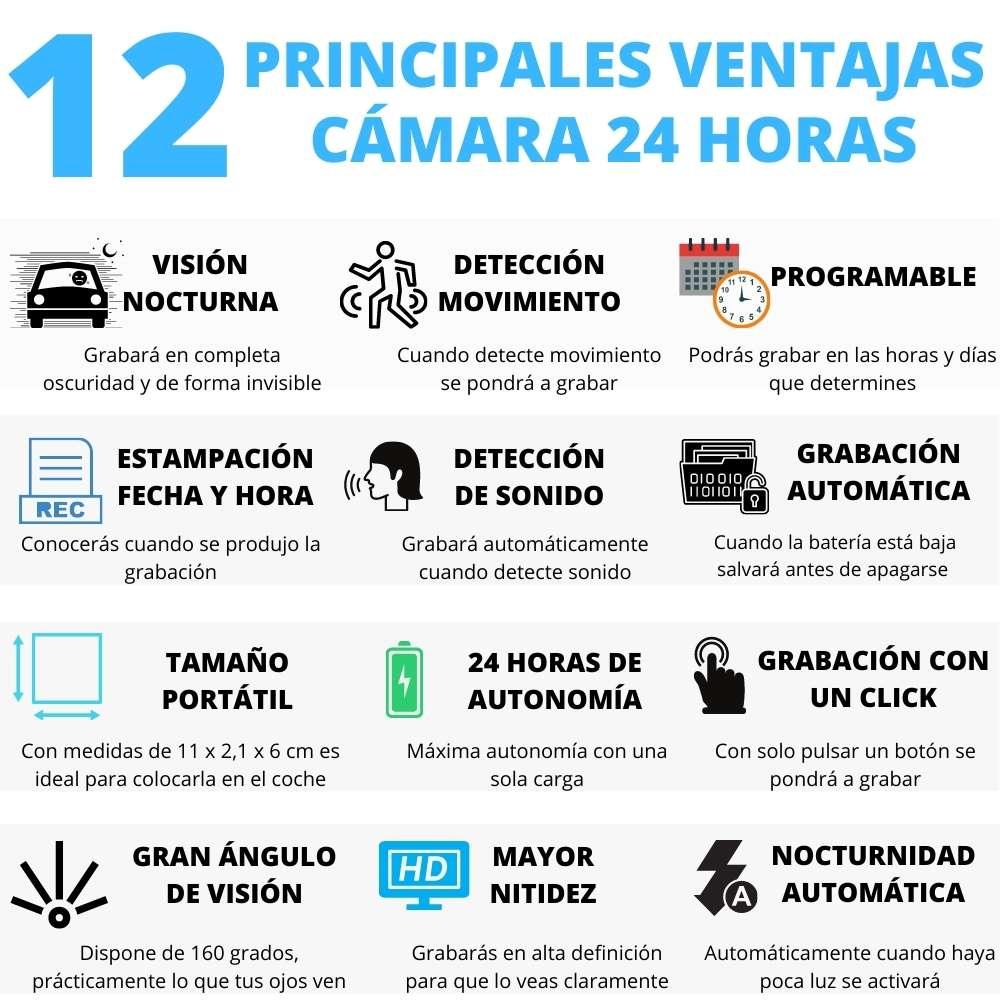 12 Ventajas Camara 24 horas Vision Nocturna