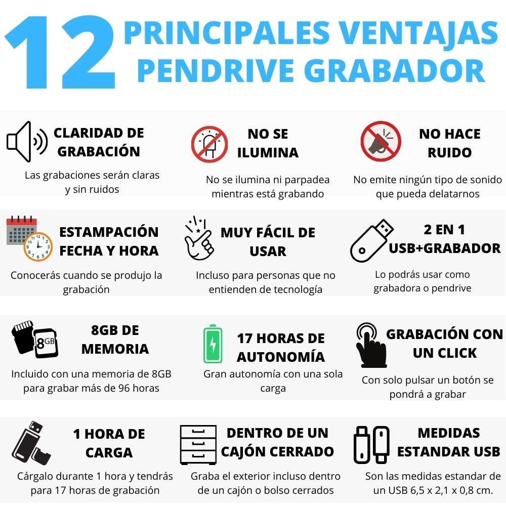 12 Ventajas del Pendrive Grabador de audio oculto