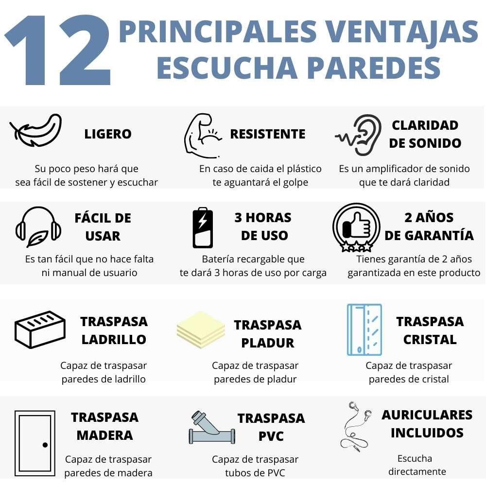 12 Principales Ventajas del Escucha Paredes