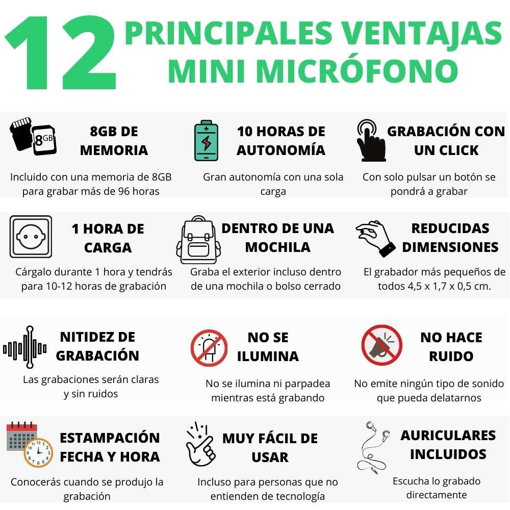 12 Ventajas del Mini Micrófono Espía